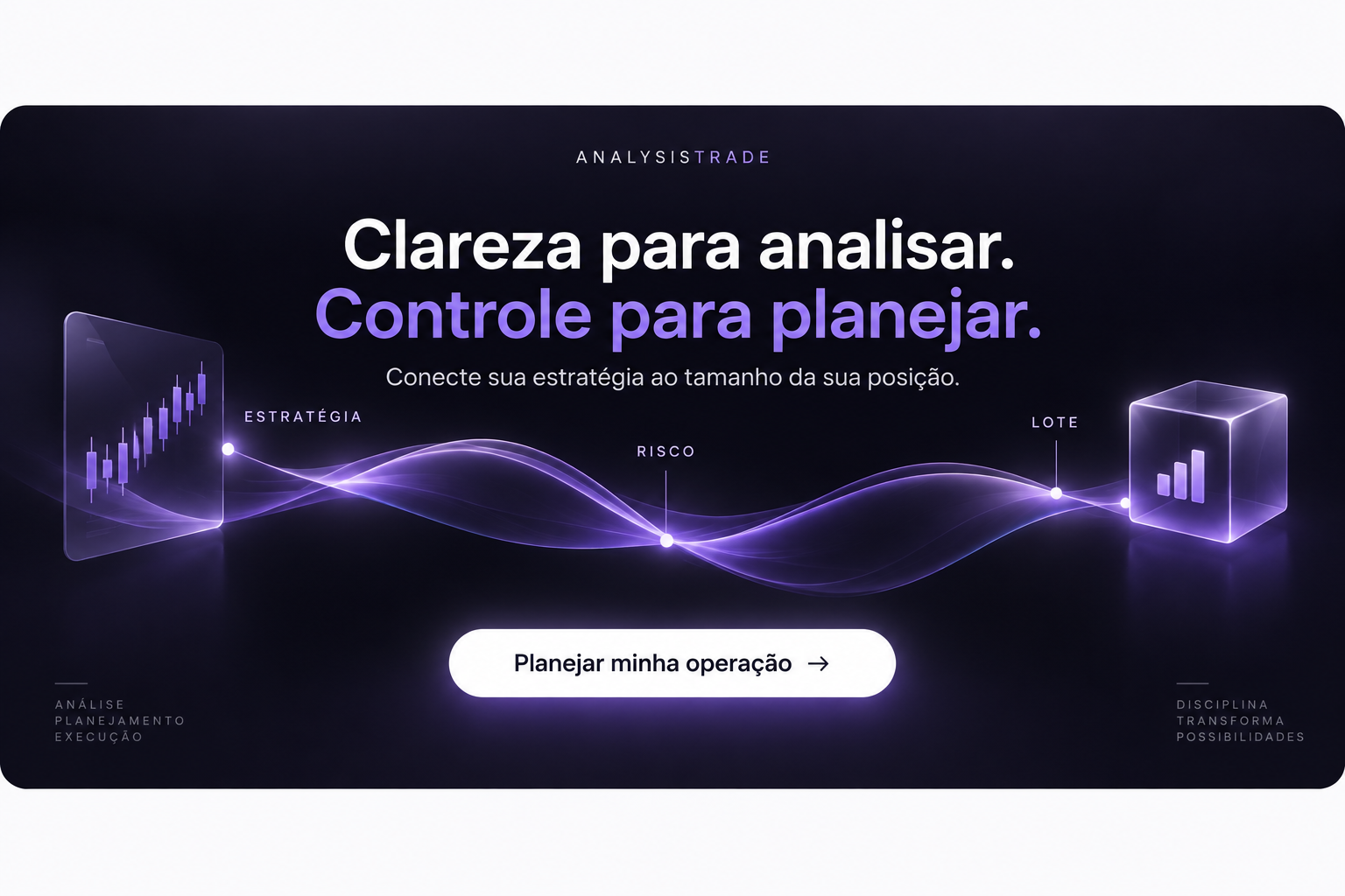 Clareza para analisar. Controle para planejar. Conecte sua estratégia ao tamanho da sua posição. Estratégia, risco e lote conectados por uma onda roxa.